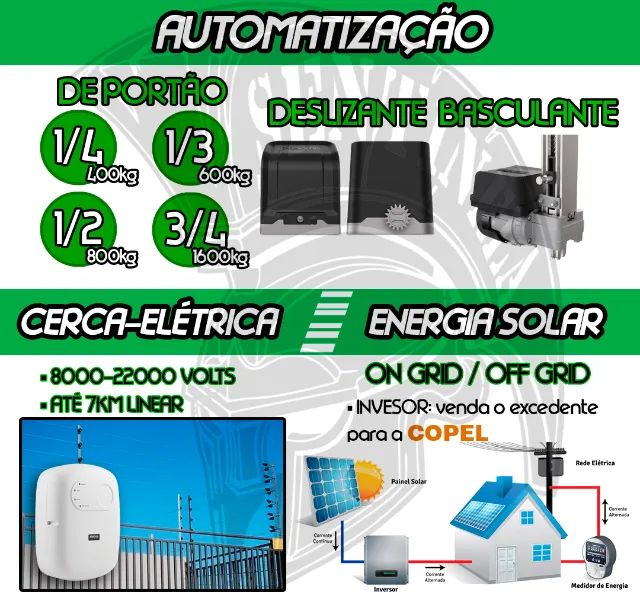 Tudo em segurança eletrônica