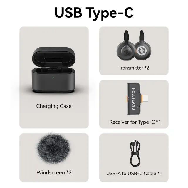 Microfone Hollyland M2s Usb-c Sem Fio Preto - Foto 2