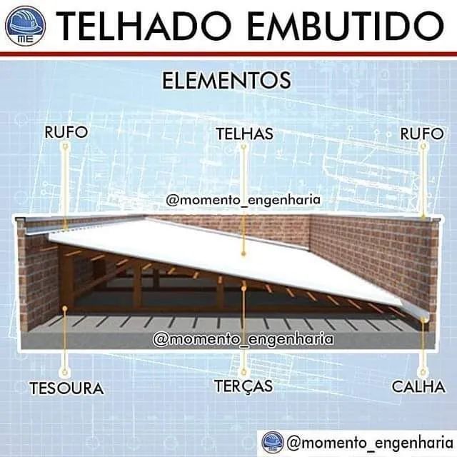Serviço de telhados, portas e pergolado tudo em madeira ser - Foto 4