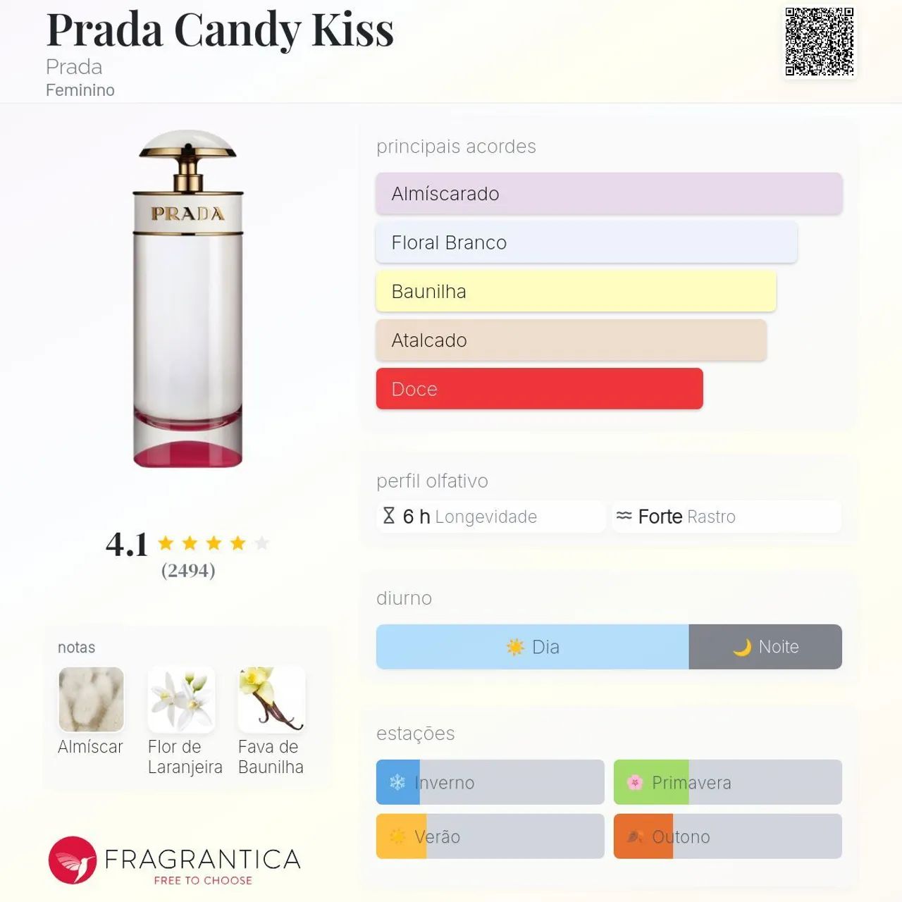 Perfume Prada Candy Kiss 80 ml, lacrado - Foto 3