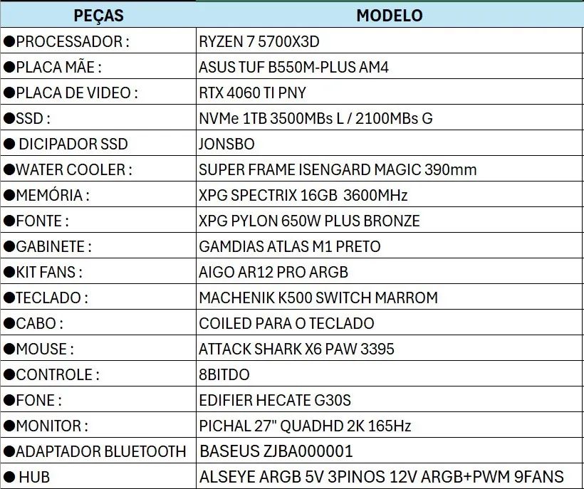 Pc gamer ryzen 7 5700x3D - Foto 5
