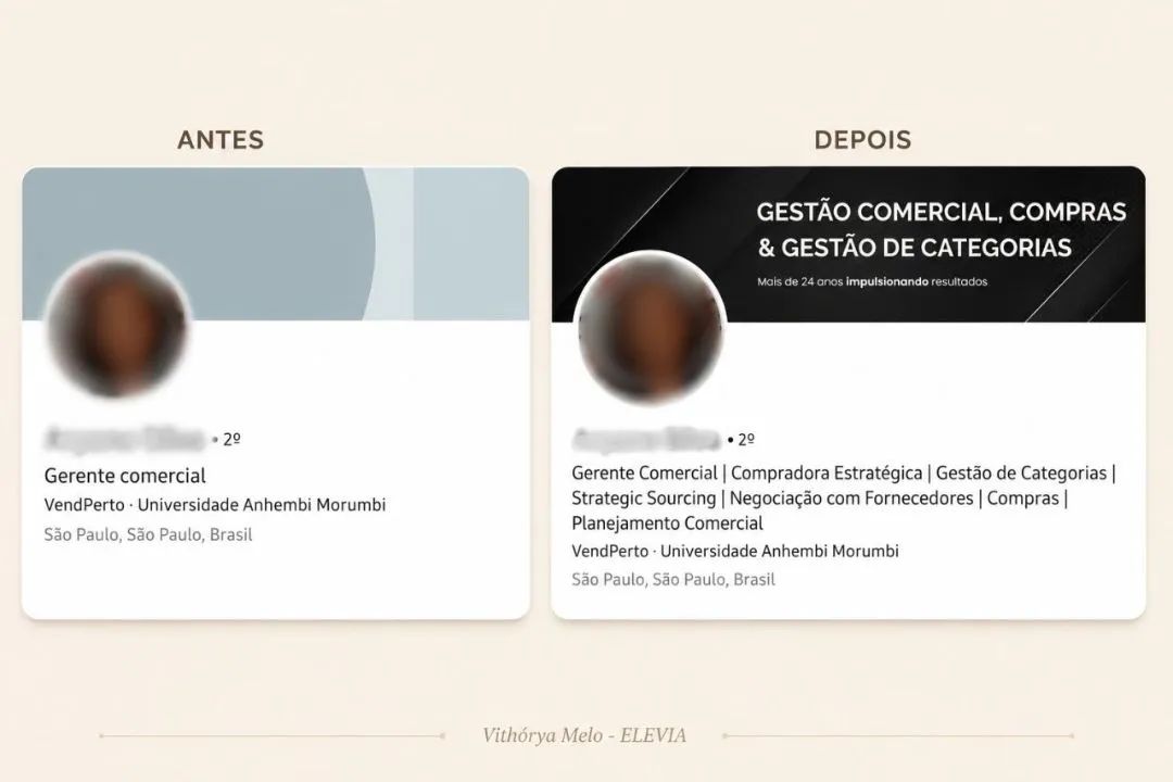 Currículo estratégico 