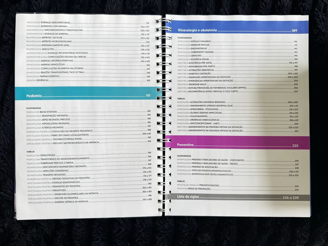 Hitron CODA DOCSIS 3.1 Cable óde Solaente: Hasta 1 Gbps De Velocidad áxia De Internet