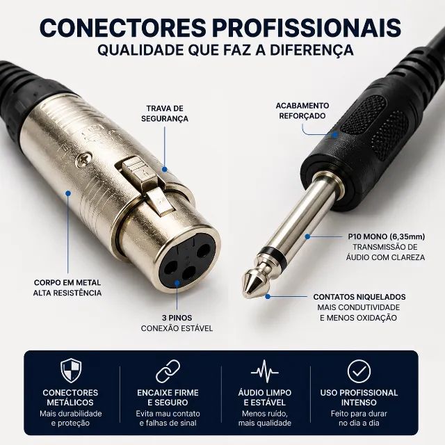 Cabo Microfone com 3 Metros P10 para Xlr 