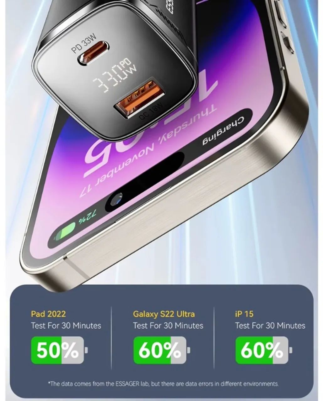 Carregador para Celular Usb C e A Essager 33w Display Digital - Foto 4