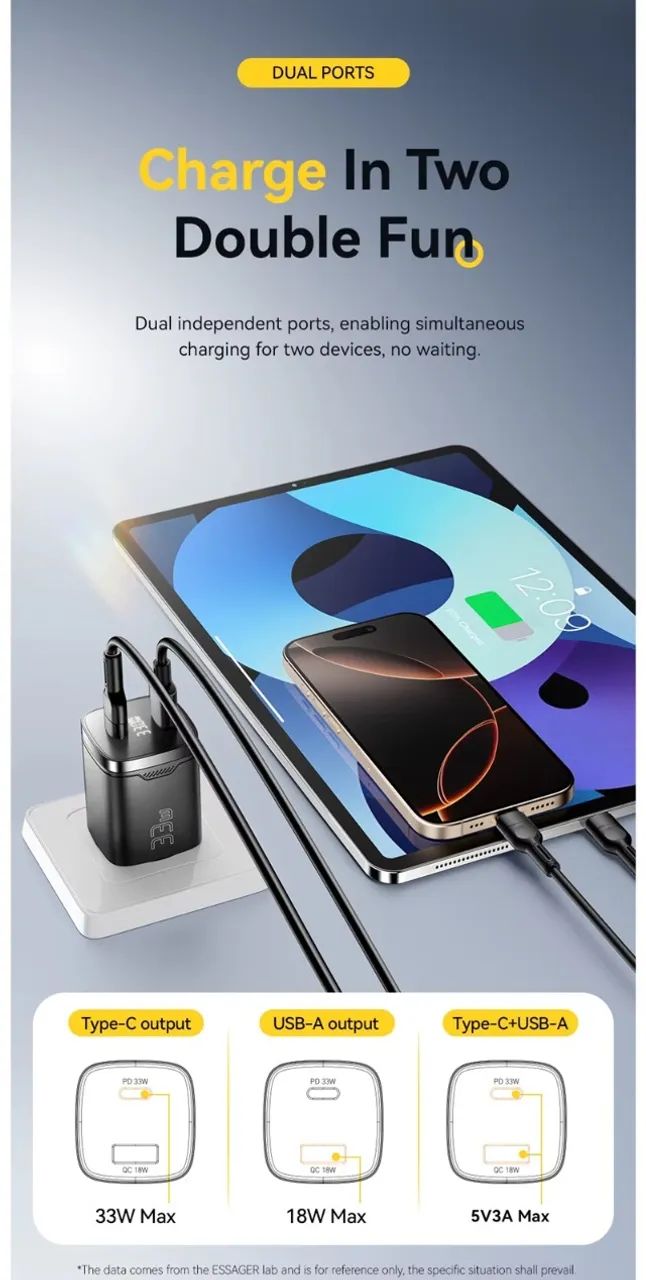 Carregador para Celular Usb C e A Essager 33w Display Digital - Foto 5