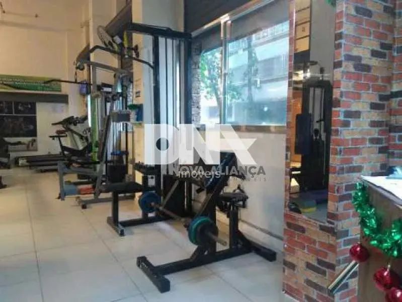 Loja - / Comercial / Copacabana - Foto 2