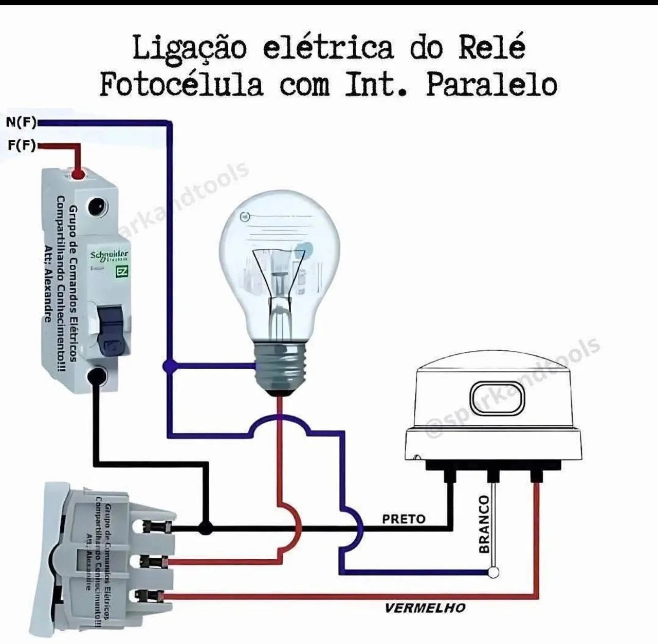 Eletricista  - Foto 2