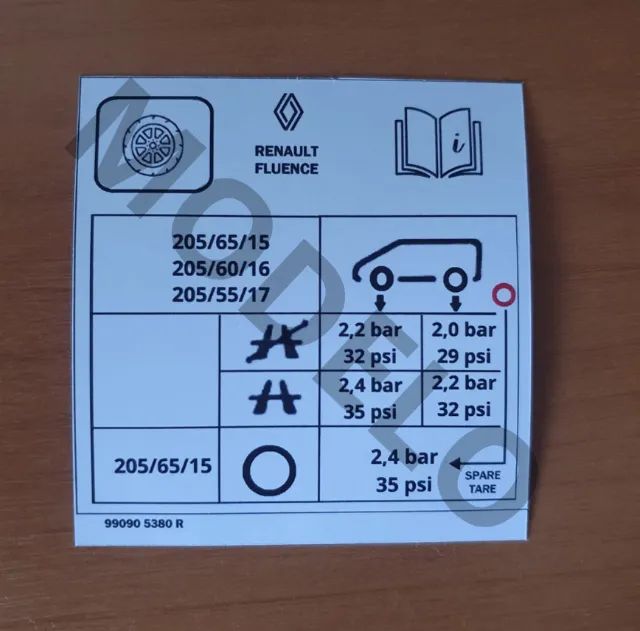 Etiqueta calibragem pneus Renault Fluence