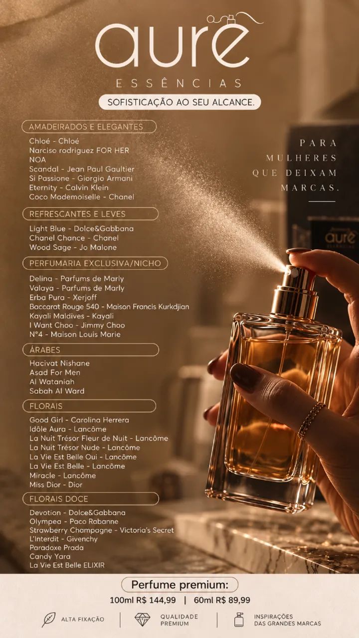 Perfumes Premium (Masculino e Feminino) - Foto 2