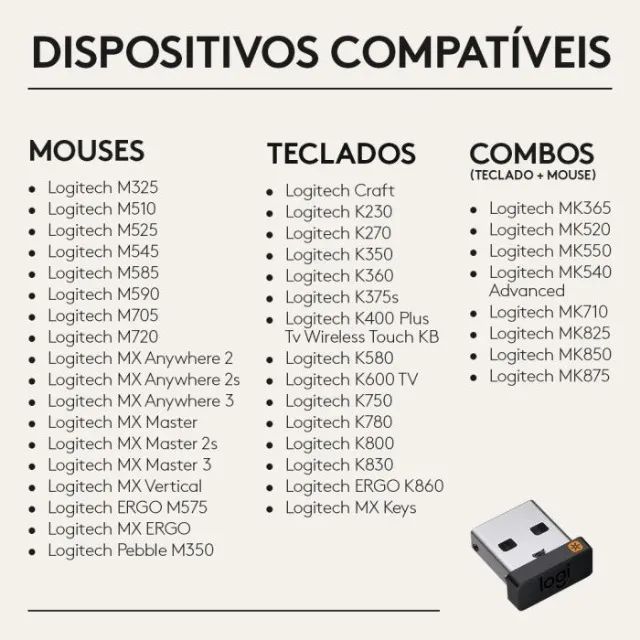 Receptor Logitech Unifying USB Original - Novo Lacrado (Nunca usado) ( teclados , mouse )