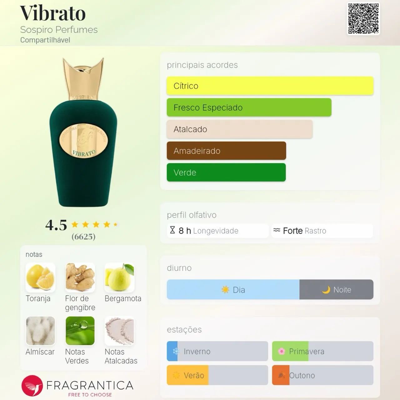 Vibrato Sospiro, 100ml (lacrado) - Foto 2