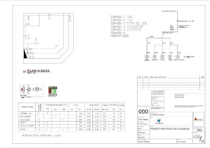 Quiosque Completo para Shopping - Foto 3