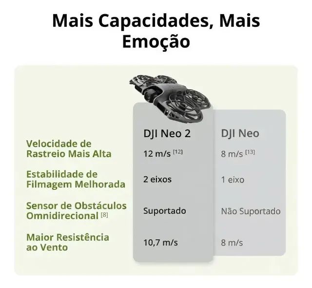 Drone DJI Neo 2 Fly More - Foto 5