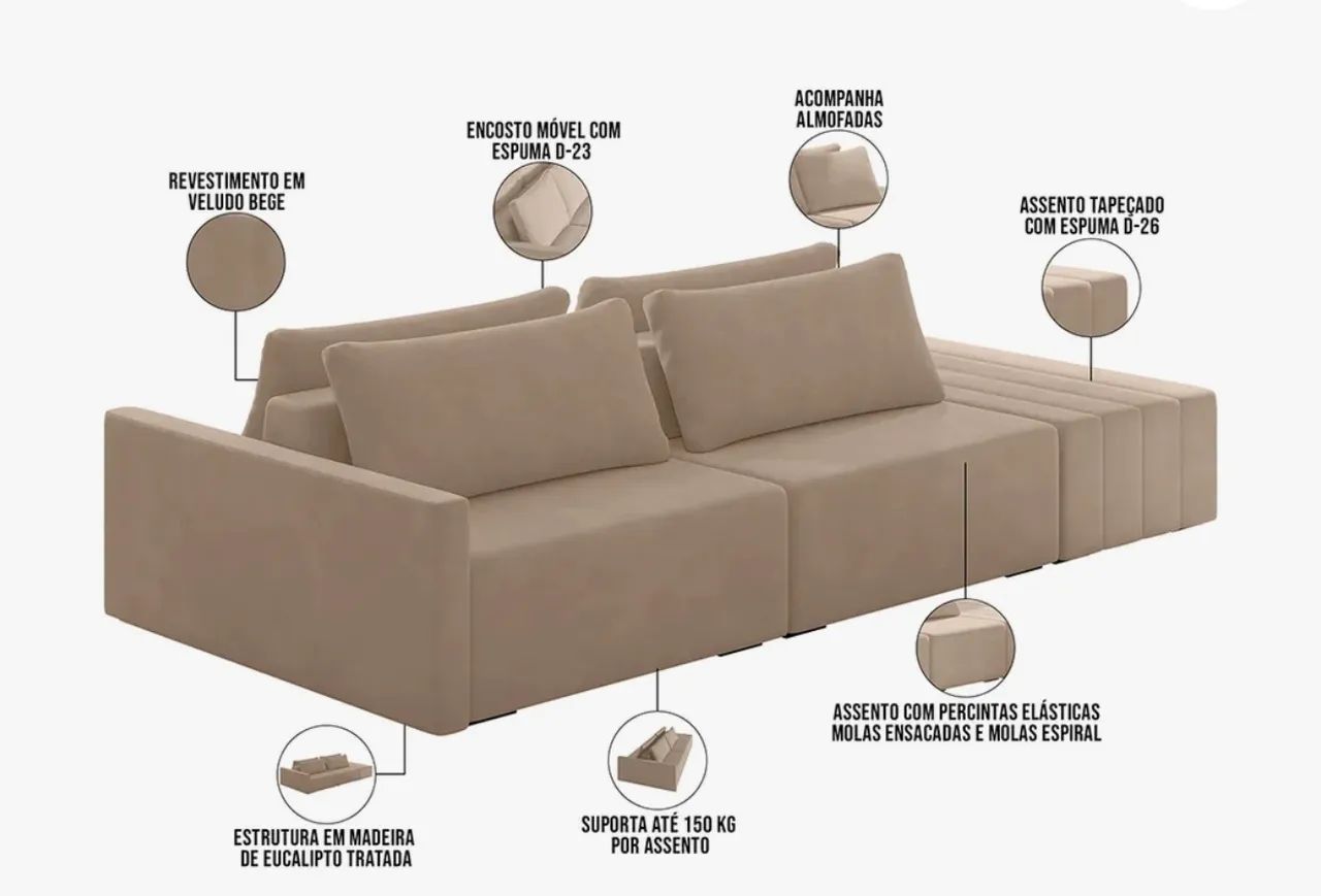 Sofá ilha 5 lugares. Apenas 5 meses de uso  - Foto 5