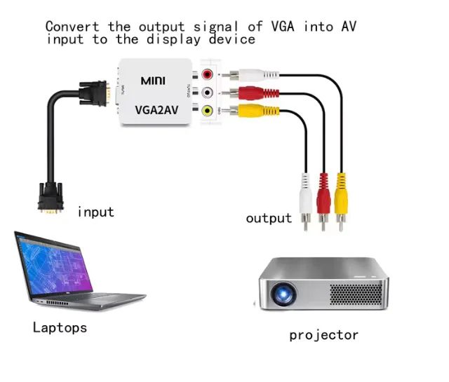 Conversor Adaptador Vga para RCA Av (audio E Video) - Foto 2