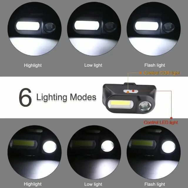 Lanterna Cabeça Led, Luz De Pesca, Carregamento Usb - Foto 4