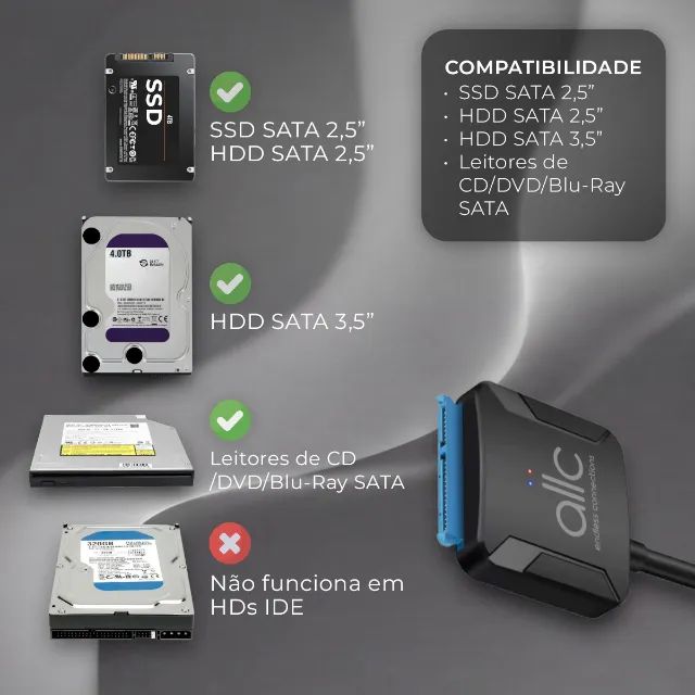 Cabo Adaptador SATA USB 3.0 para HD e SSD 2.5" e 3.5" e Leitor CD/DVD + Fonte 12V - Foto 2