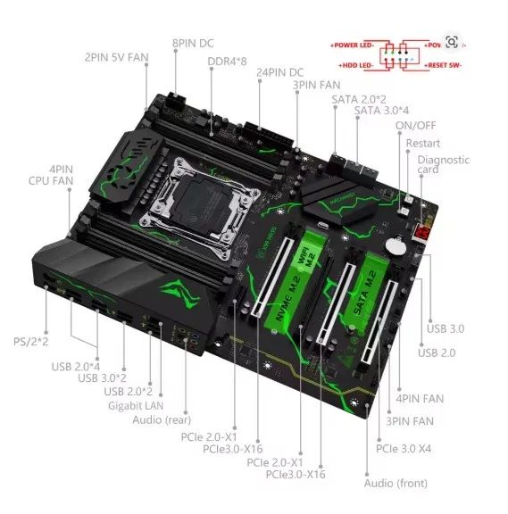 Placa Mãe MACHINIST X99 MR9S NOVA,ZERO BALA - Foto 6