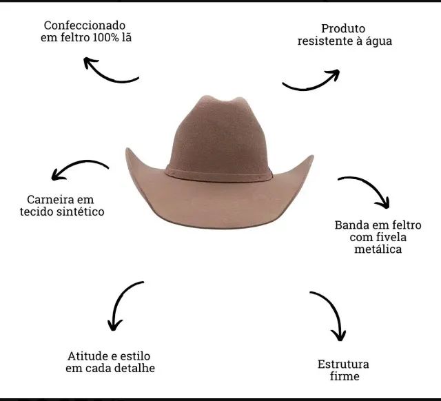 Chapeu Pralana - Foto 5