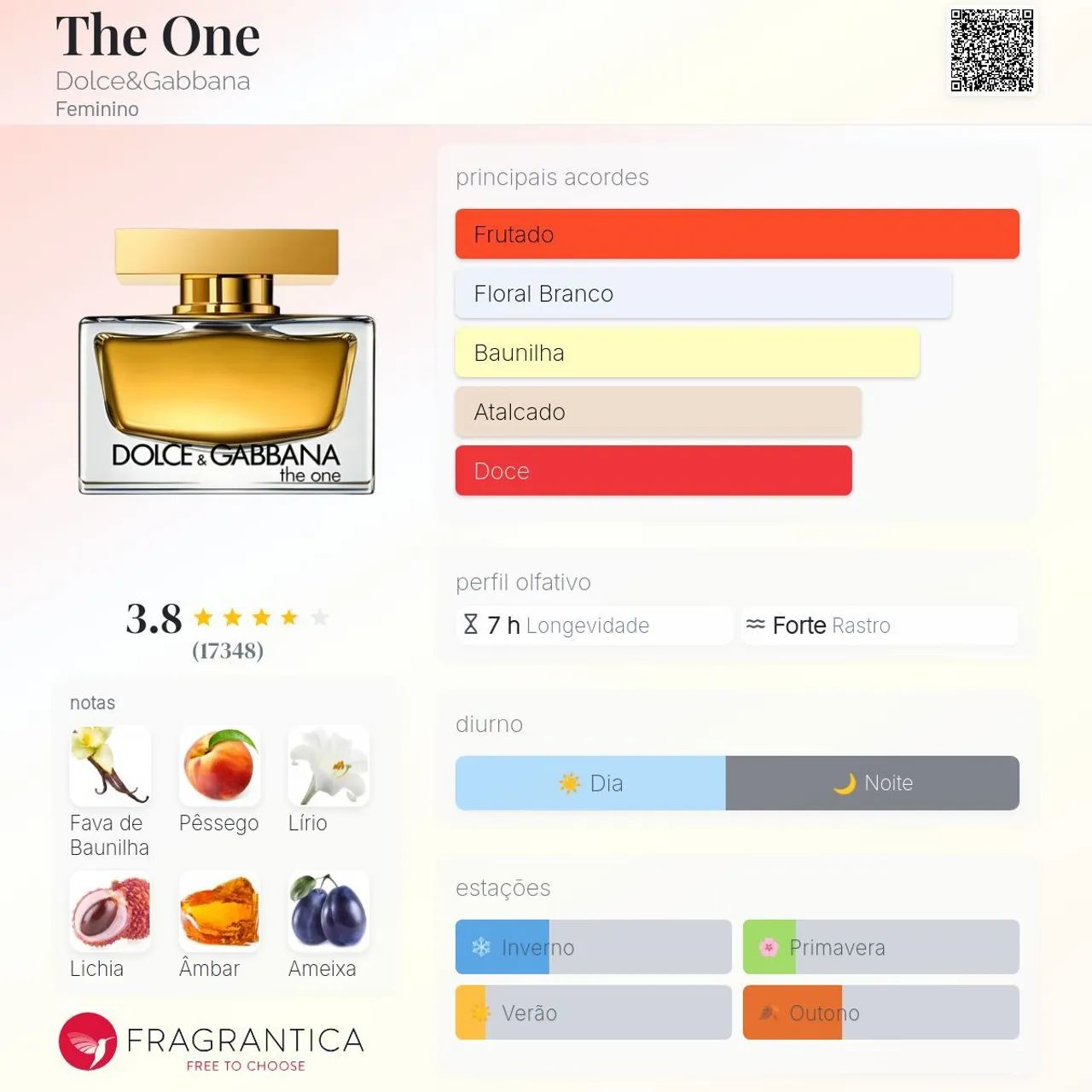 Kit Dolce&Gabbana The One edp 75 ml + travel spray 10 ml e loção 50 ml - Foto 2