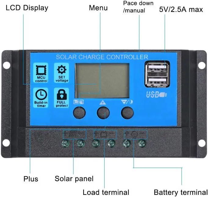 Controlador de carga KP-AD50A - Foto 2