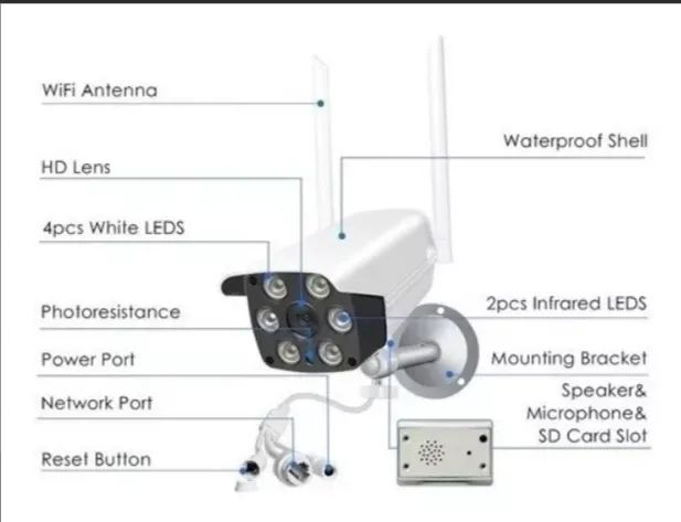 Câmera Ip Wifi Externa/Interna 2 Antenas - Aceita Cartão - Foto 4