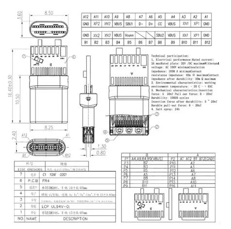 Conector USB Tipo C De 24 Pinos Macho - Foto 3