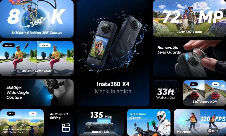 CAMERA INSTA 360 X4 - Foto 5