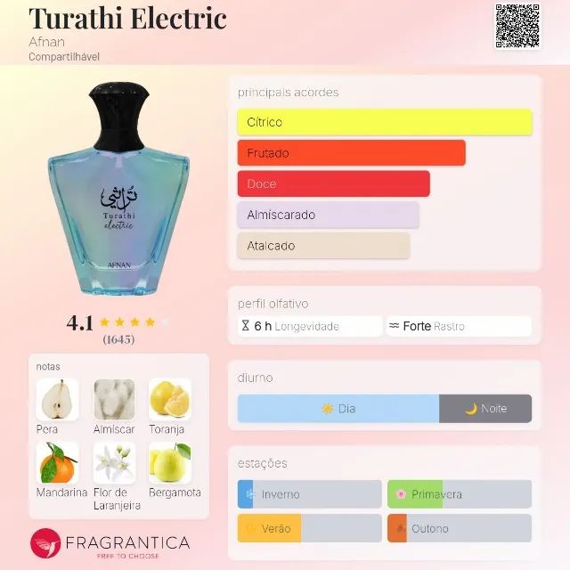 Turathi Electric - Afnan Perfumes - Foto 4