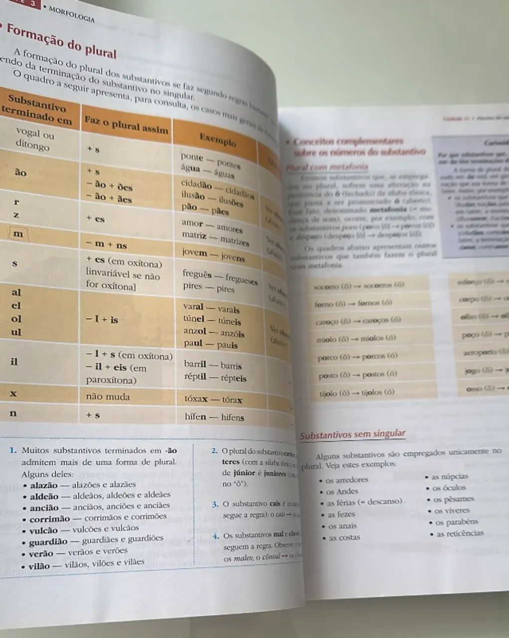 Gramática - Aprender e praticar - Foto 2
