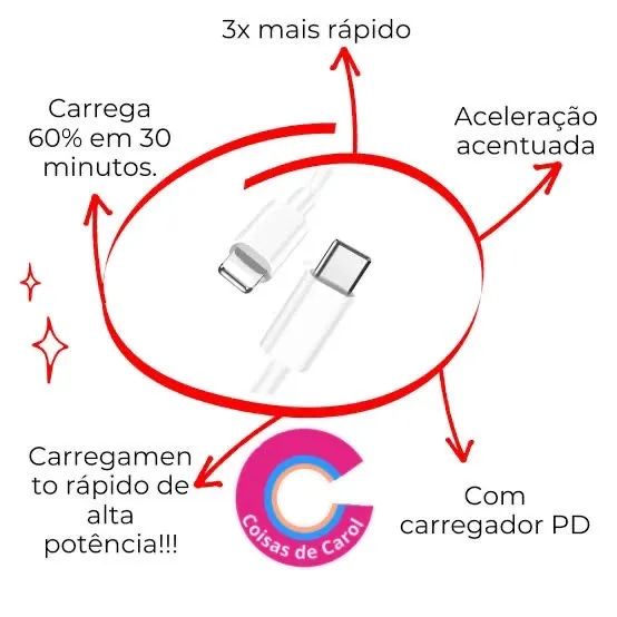 Cabo Tipo C Turbo Android Xiaomi - Foto 3