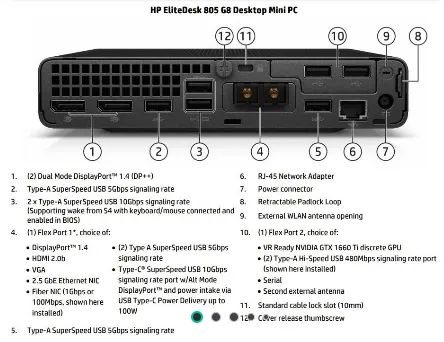 Desktop Mini HP Elitedesk 805 G8 Ryzen - Foto 4