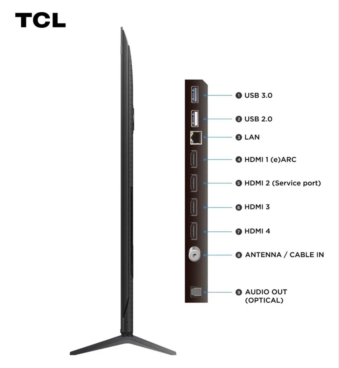 Tv TCL 85 Polegadas - Foto 5