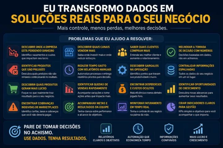 Inteligência de Dados para Empresas