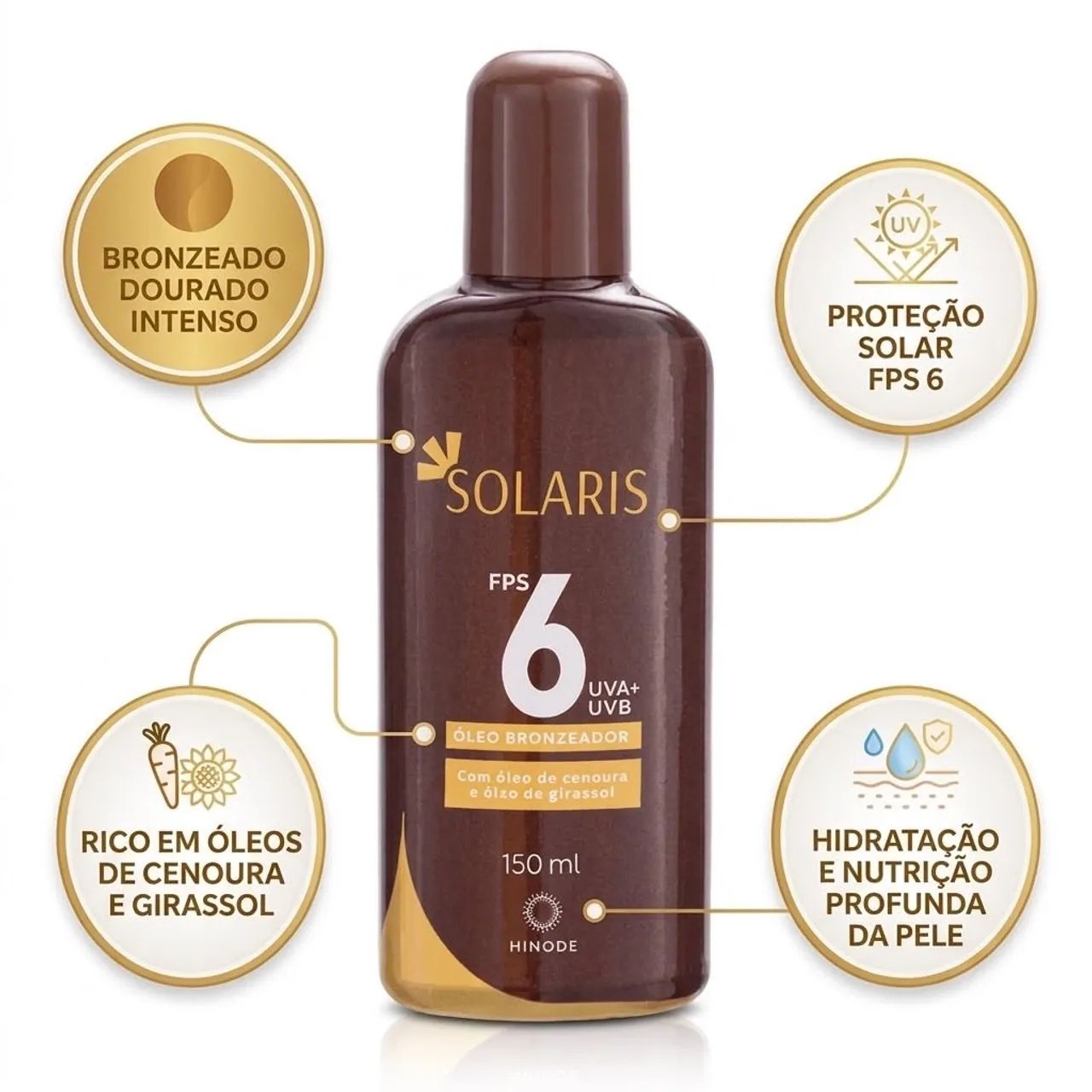 Óleo Bronzeador corporal solarias Hinode com FPS 6 UVA E UVB edição limitada. - Foto 4