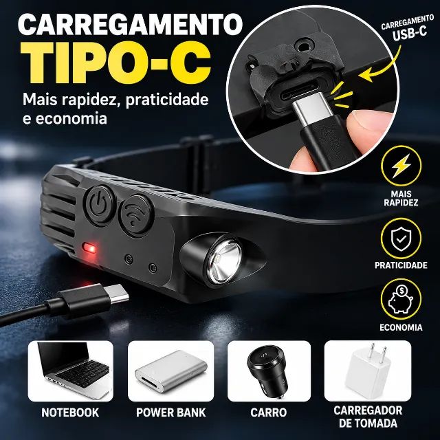 Lanterna Frontal LED Mãos Livres com Sensor e USB-C - Foto 3