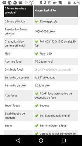 Xiaomi 7A 32gb - Foto 2