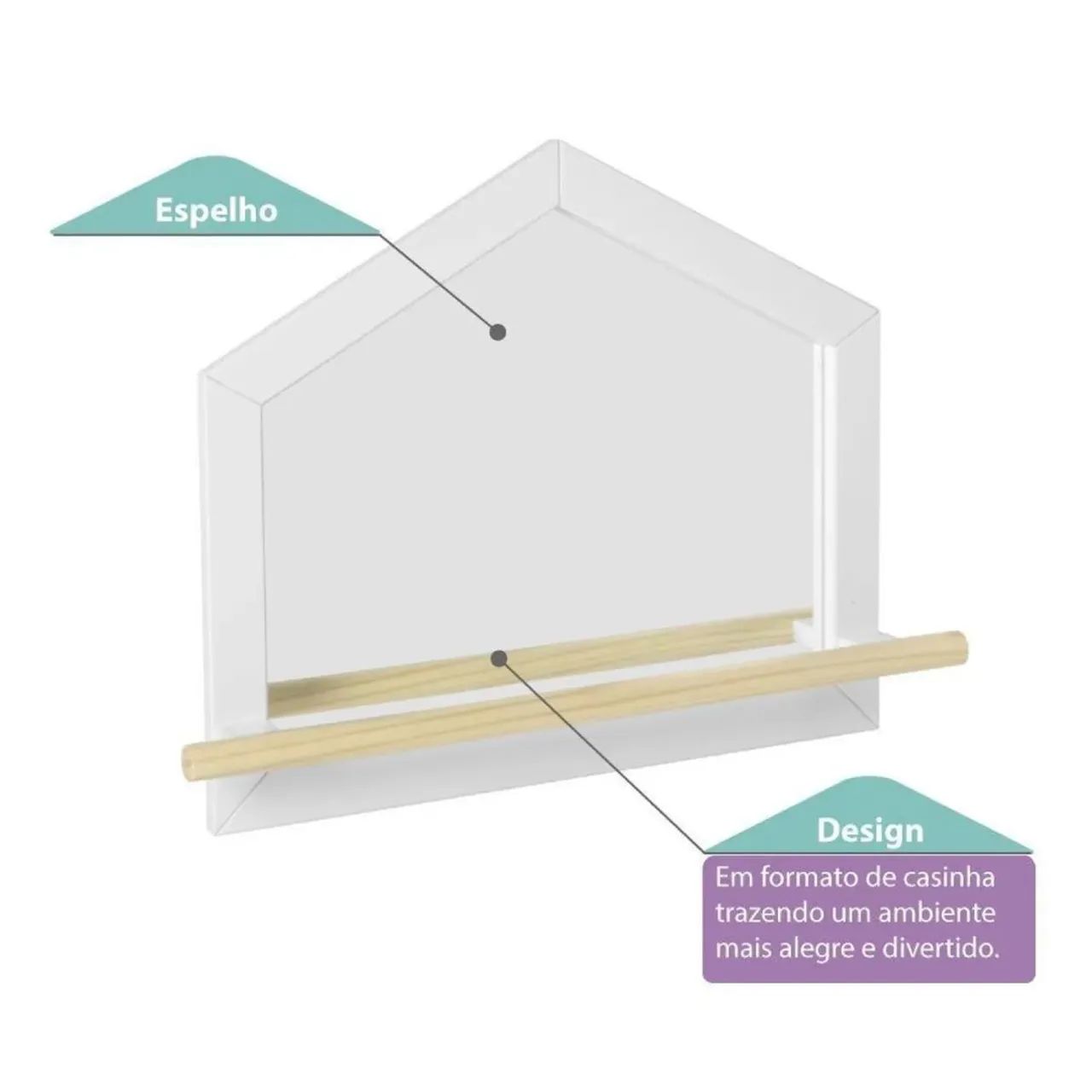 Espelho Montessoriano Casinha Madeira e espelho de verdade