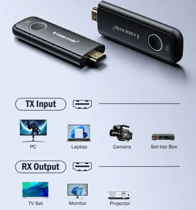 Kit transmissor e receptor vídeo HDMI wireless sem fio 1080p até 50m