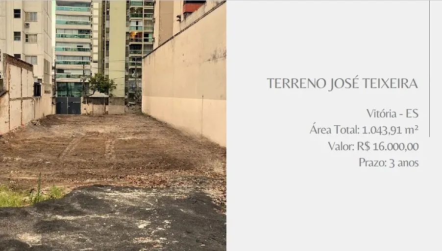 Imóvel para aluguel tem 1043 metros quadrados em Praia do Canto - Vitória - ES