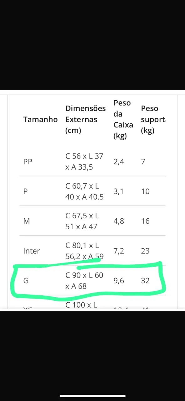 Caixa de transporte de pet TAM. G  - Foto 3