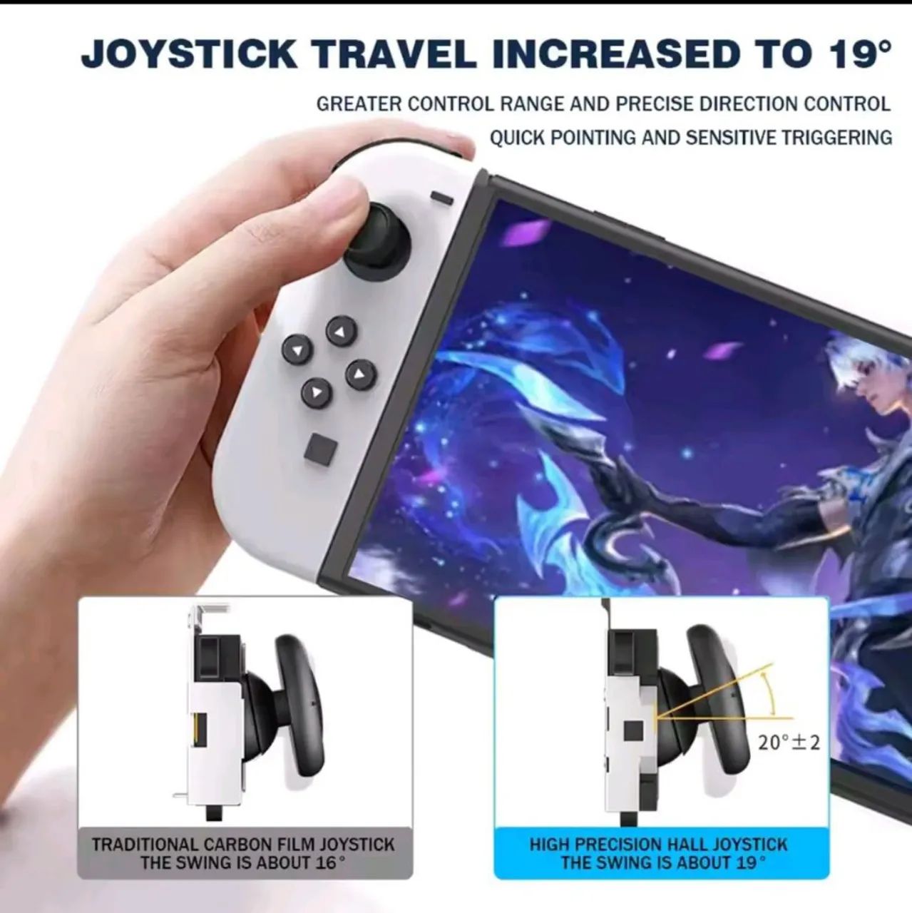 Analógicos Hall Effect para Nintendo Switch - Peças e Acessórios