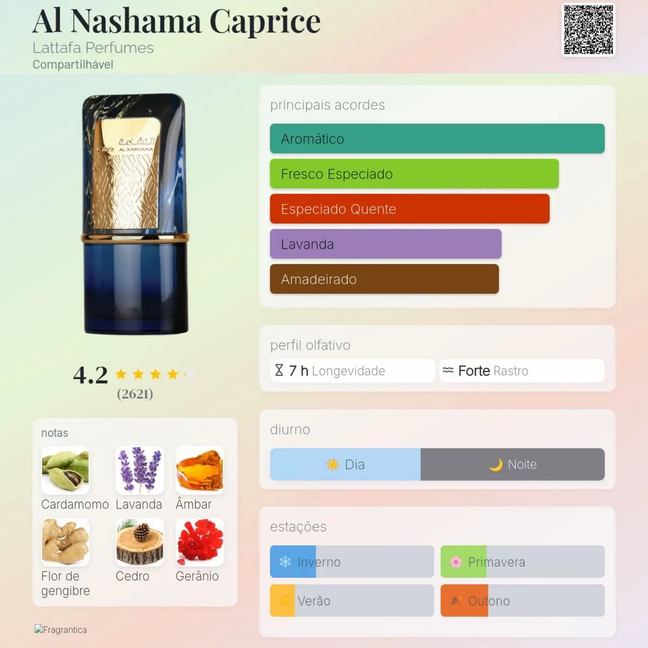 Al Nashama Caprice - Lattafa - Foto 2