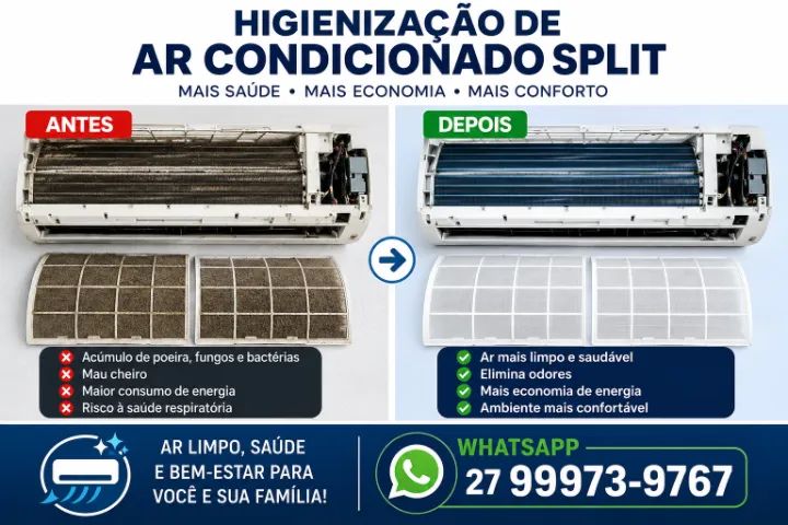 HIGIENIZAÇÃO PROFISSIONAL DE AR CONDICIONADO SPLIT - Foto 2