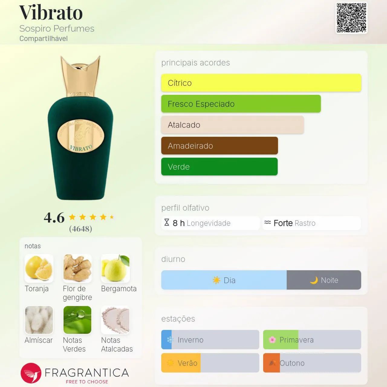 SOSPIRO VIBRATO 100ML | ORIGINAL - Foto 5