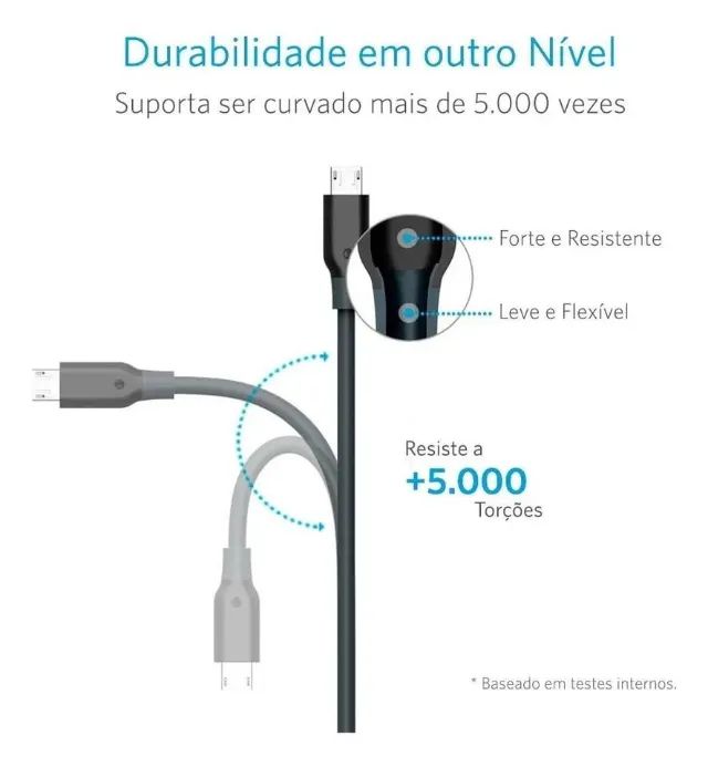 Cabo Anker Powerline Micro Usb 1,8 Metros Cinza - Foto 3