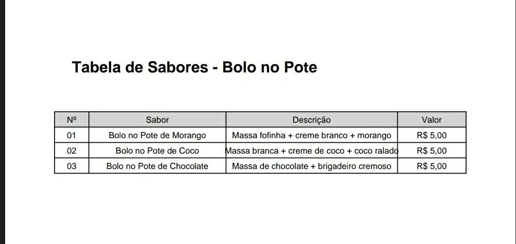 Bolo de Pote Delicioso - Apenas R$ 5,00! - Foto 4