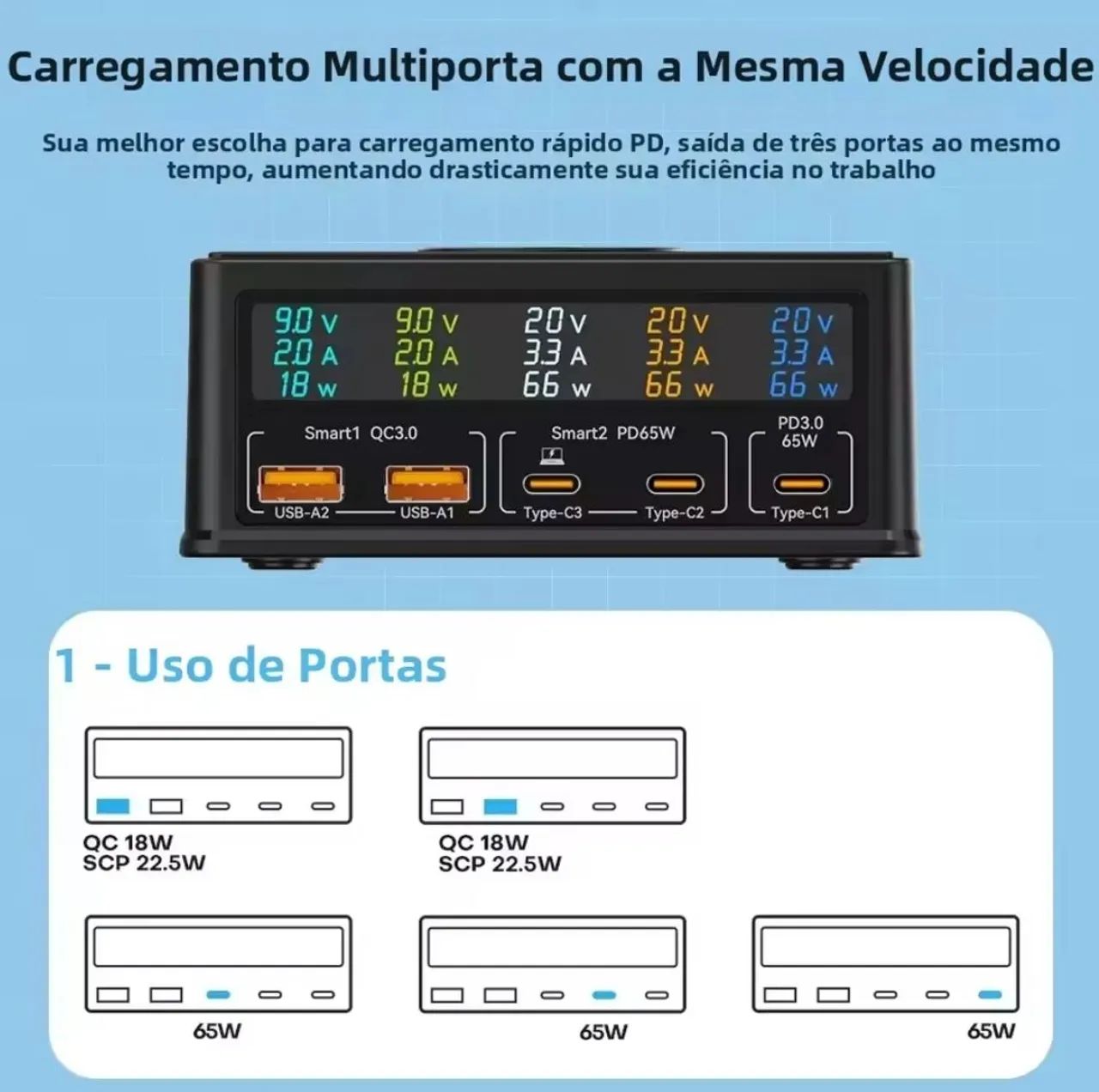 Estação de carregamento ASOMETECH 160W Max 6 em 1 - Foto 4