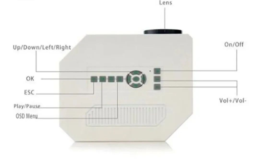 Mini Projetor Portátil UC30 Led 150 lum 100pol USB VGA HDMI XZhang - Foto 3